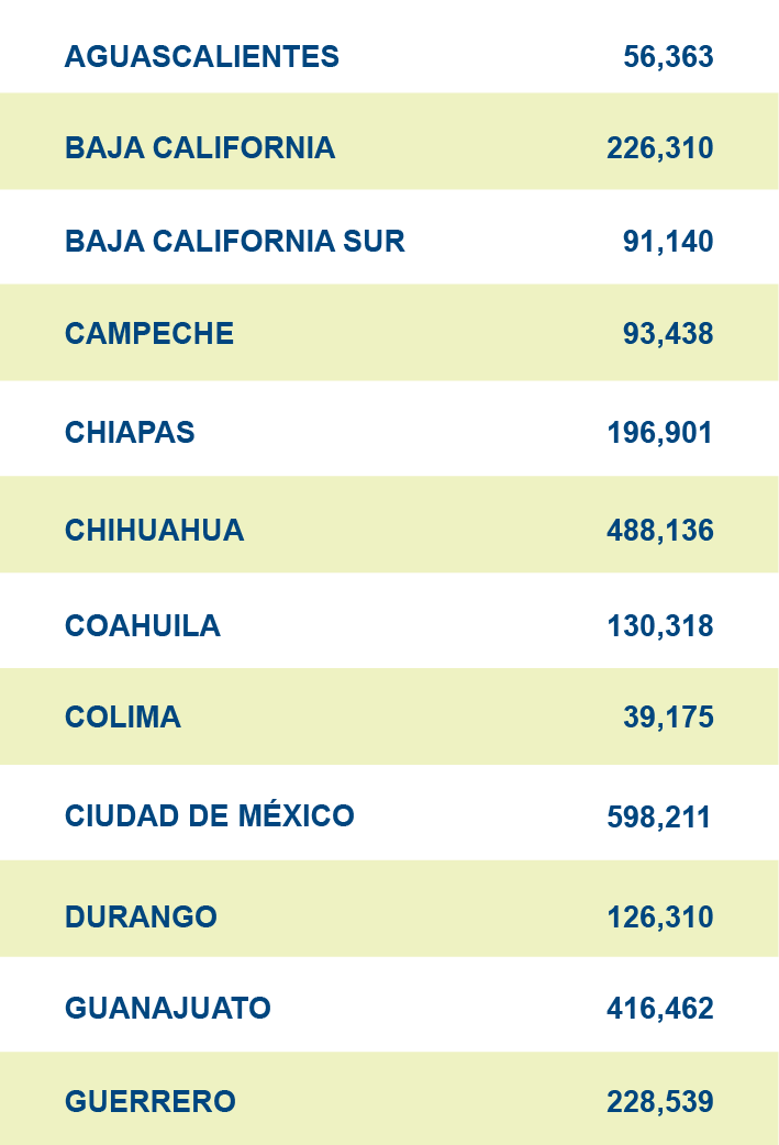 Presencia 1-2025 Presencia 1 2025